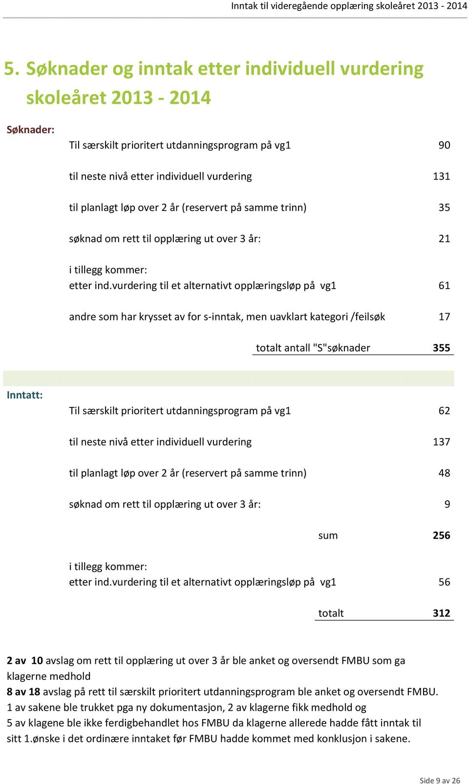 vurdering til et alternativt opplæringsløp på vg1 61 andre som har krysset av for s-inntak, men uavklart kategori /feilsøk 17 totalt antall "S"søknader 355 Inntatt: Til særskilt prioritert