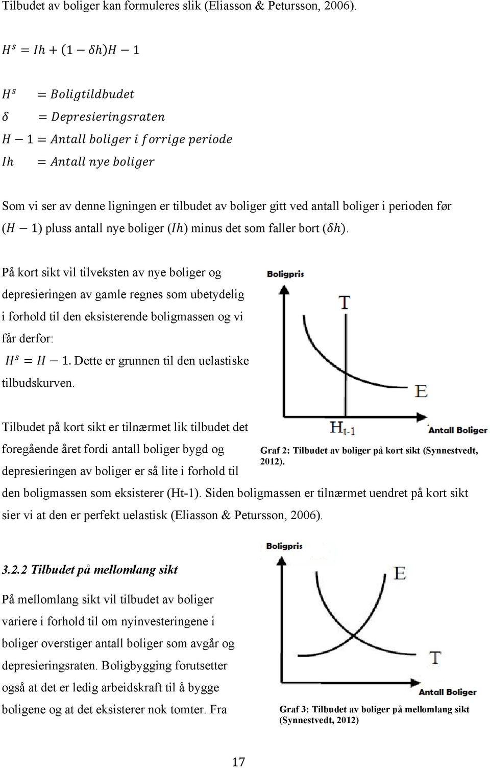 1) pluss antall nye boliger (Ih) minus det som faller bort (δh).