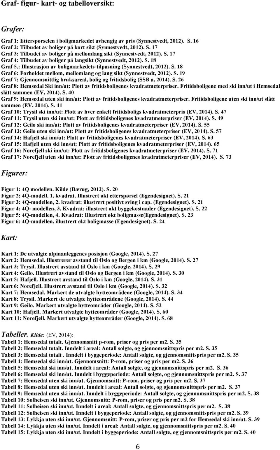 S. 19 Graf 7: Gjennomsnittlig bruksareal, bolig og fritidsbolig (SSB a, 2014). S. 26 Graf 8: Hemsedal Ski inn/ut: Plott av fritidsboligenes kvadratmeterpriser.