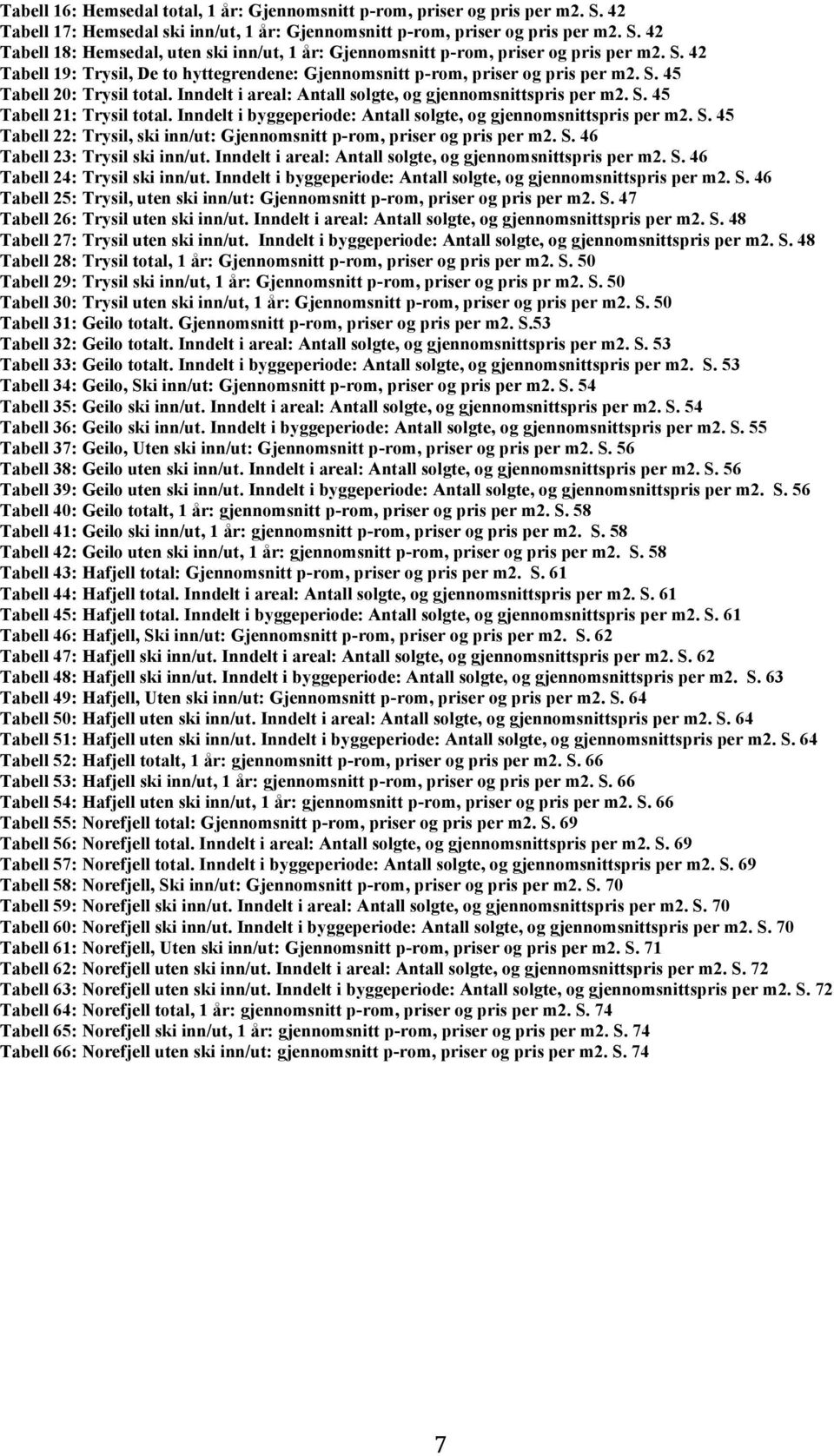 Inndelt i byggeperiode: Antall solgte, og gjennomsnittspris per m2. S. 45 Tabell 22: Trysil, ski inn/ut: Gjennomsnitt p-rom, priser og pris per m2. S. 46 Tabell 23: Trysil ski inn/ut.