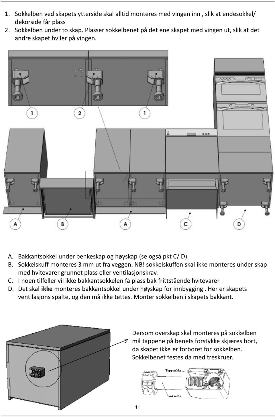 NB! sokkelskuffen skal ikke monteres under skap med hvitevarer grunnet plass eller ventilasjonskrav. C. I noen tilfeller vil ikke bakkantsokkelen få plass bak frittstående hvitevarer D.