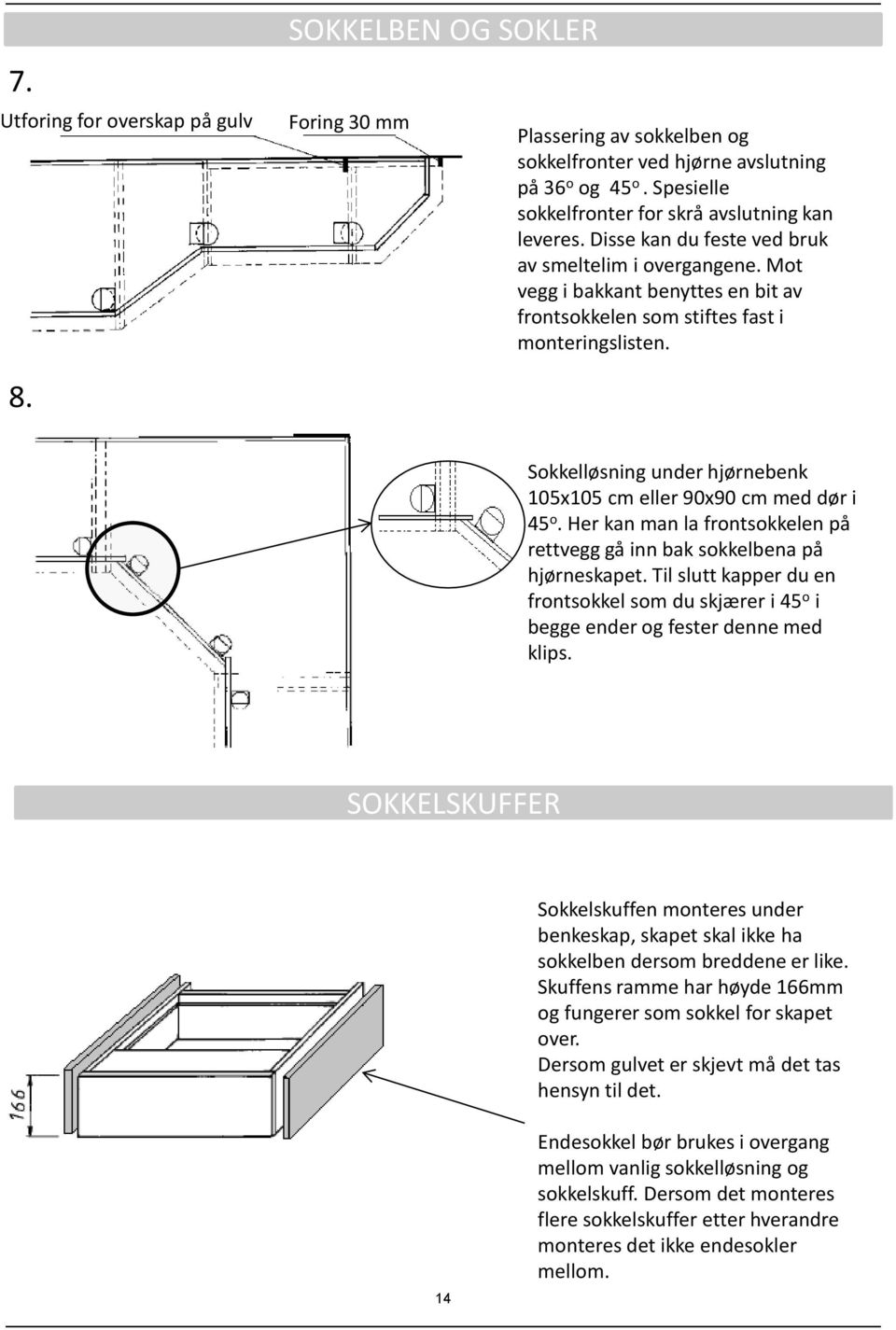 Mot vegg i bakkant benyttes en bit av frontsokkelen som stiftes fast i monteringslisten. 8. Sokkelløsning under hjørnebenk 105x105 cm eller 90x90 cm med dør i 45 o.