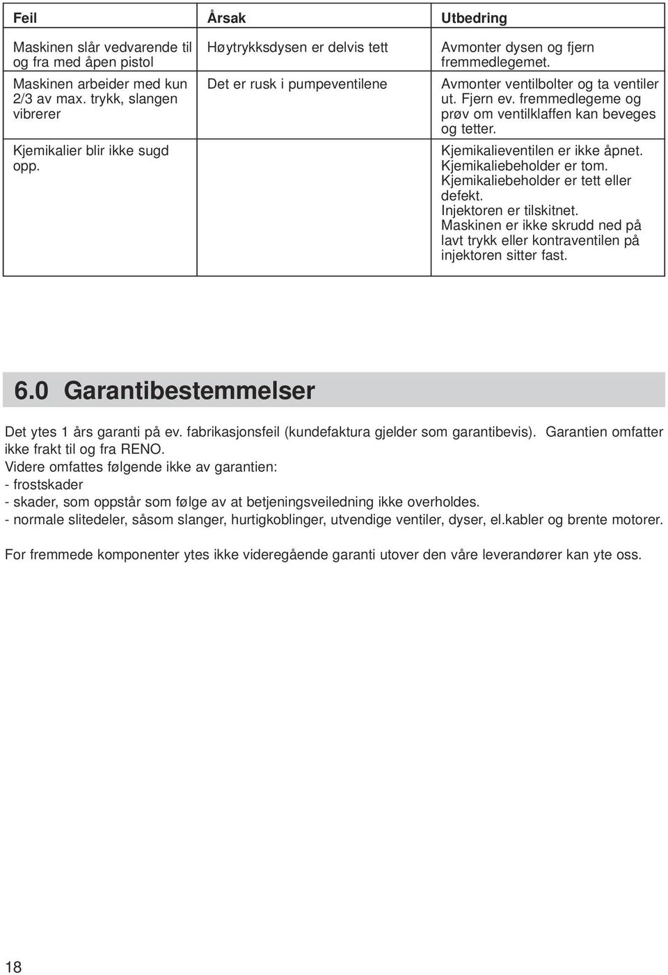 fremmedlegeme og vibrerer prøv om ventilklaffen kan beveges og tetter. Kjemikalier blir ikke sugd opp. Kjemikalieventilen er ikke åpnet. Kjemikaliebeholder er tom.