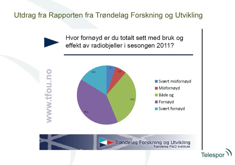 Trøndelag