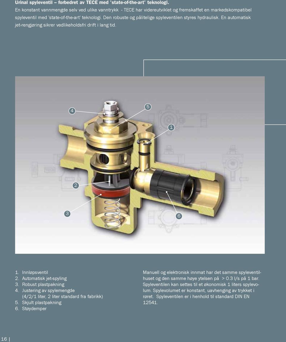 Den robuste og pålitelige spyleventilen styres hydraulisk. En automatisk jet-rengjøring sikrer vedlikeholdsfri drift i lang tid. 4 5 1 2 3 6 1. Innløpsventil 2. Automatisk jet-spyling 3.