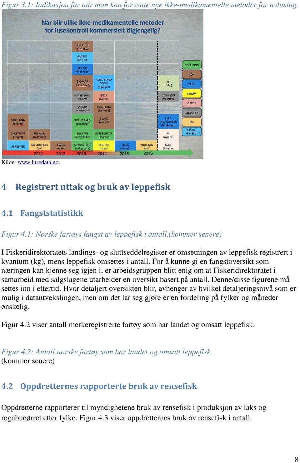 (kommer senere) I Fiskeridirektoratets landings- og sluttseddelregister er omsetningen av leppefisk registrert i kvantum (kg), mens leppefisk omsettes i antall.