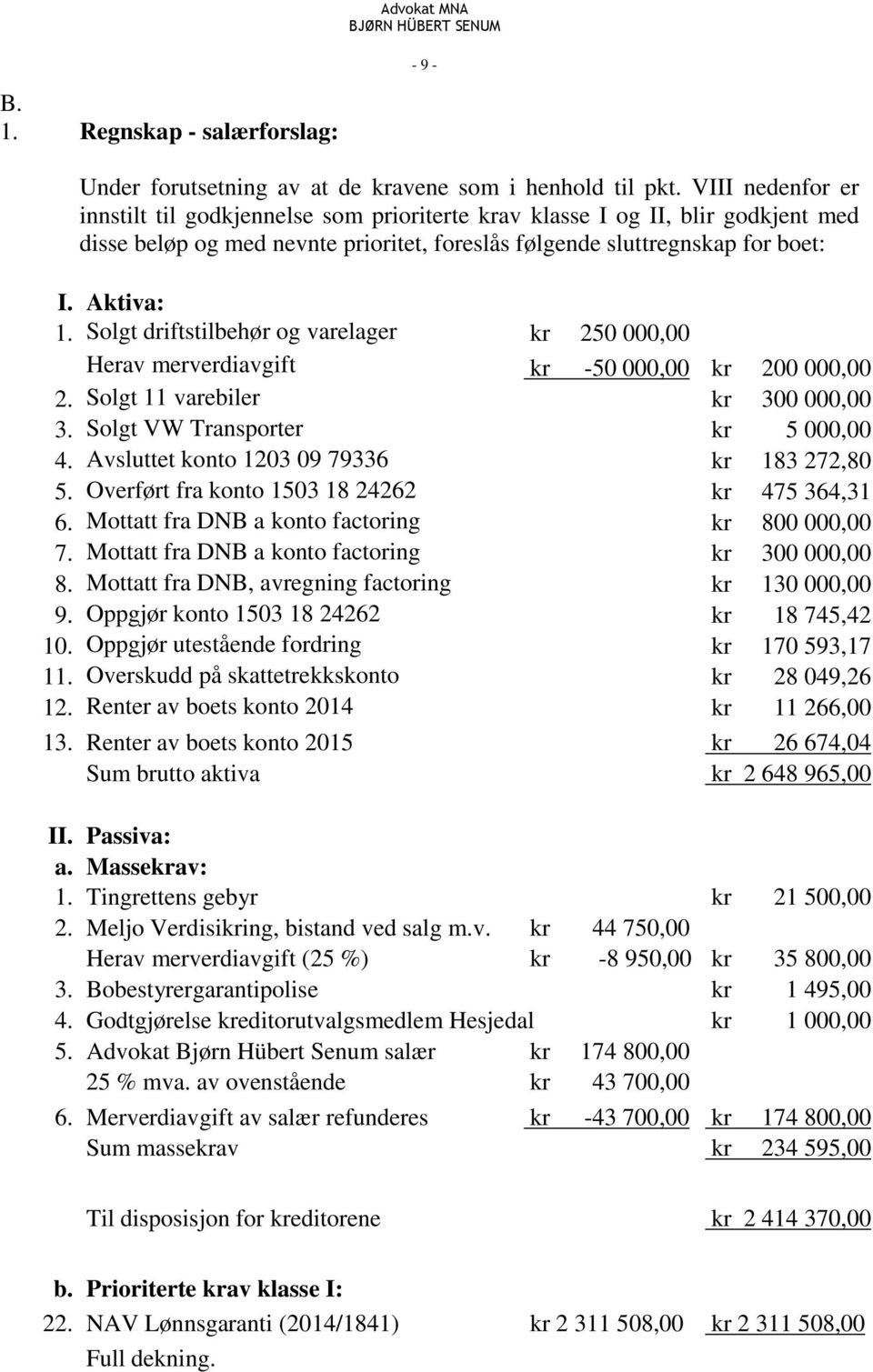 Solgt driftstilbehør og varelager kr 250 000,00 Herav merverdiavgift kr -50 000,00 kr 200 000,00 2. Solgt 11 varebiler kr 300 000,00 3. Solgt VW Transporter kr 5 000,00 4.