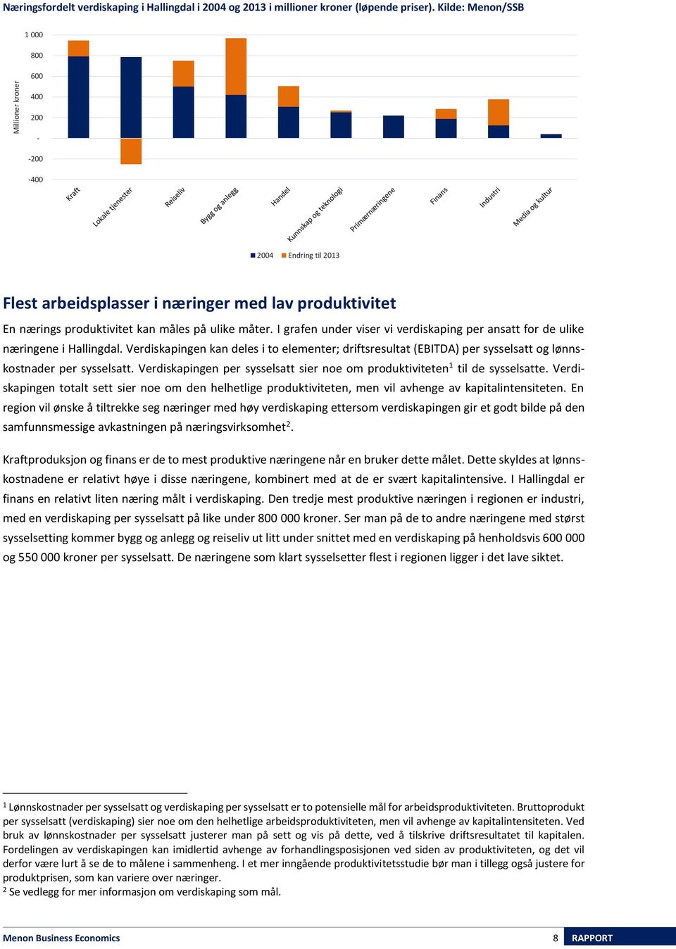 I grafen under viser vi verdiskaping per ansatt for de ulike næringene i Hallingdal. Verdiskapingen kan deles i to elementer; driftsresultat (EBITDA) per sysselsatt og lønnskostnader per sysselsatt.