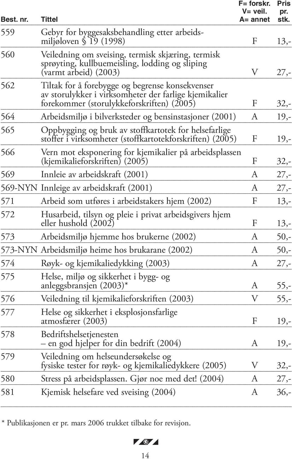 27,- 562 Tiltak for å forebygge og begrense konsekvenser av storulykker i virksomheter der farlige kjemikalier forekommer (storulykkeforskriften) (2005) F 32,- 564 Arbeidsmiljø i bilverksteder og