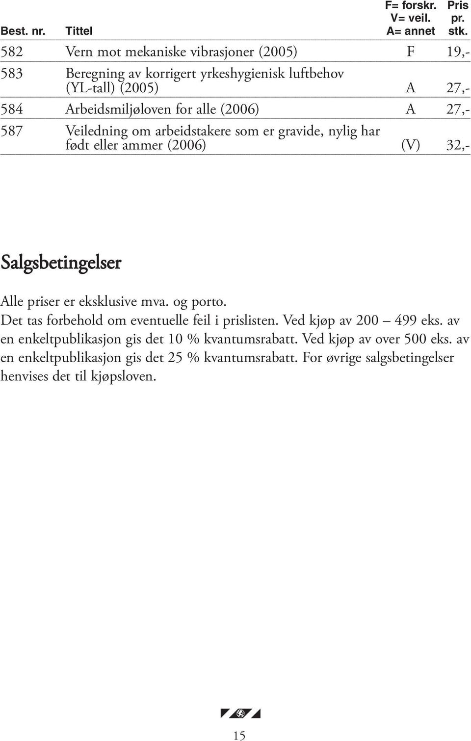 (2006) A 27,- 587 Veiledning om arbeidstakere som er gravide, nylig har født eller ammer (2006) (V) 32,- Salgsbetingelser Alle priser er eksklusive mva. og porto.