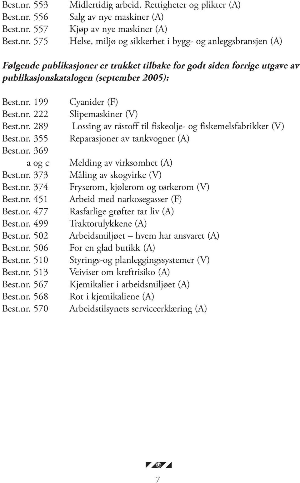 utgave av publikasjonskatalogen (september 2005): Best.nr. 199 Best.nr. 222 Best.nr. 289 Best.nr. 355 Best.nr. 369 a og c Best.nr. 373 Best.nr. 374 Best.nr. 451 Best.nr. 477 Best.nr. 499 Best.nr. 502 Best.