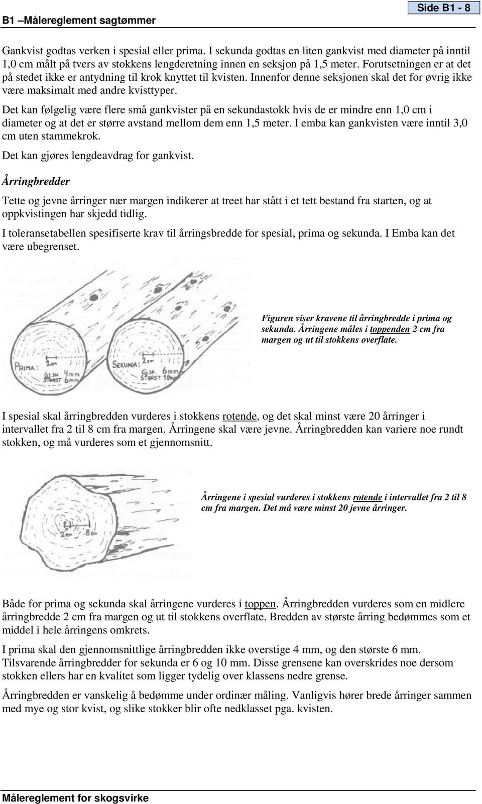 Det kan følgelig være flere små gankvister på en sekundastokk hvis de er mindre enn 1,0 cm i diameter og at det er større avstand mellom dem enn 1,5 meter.