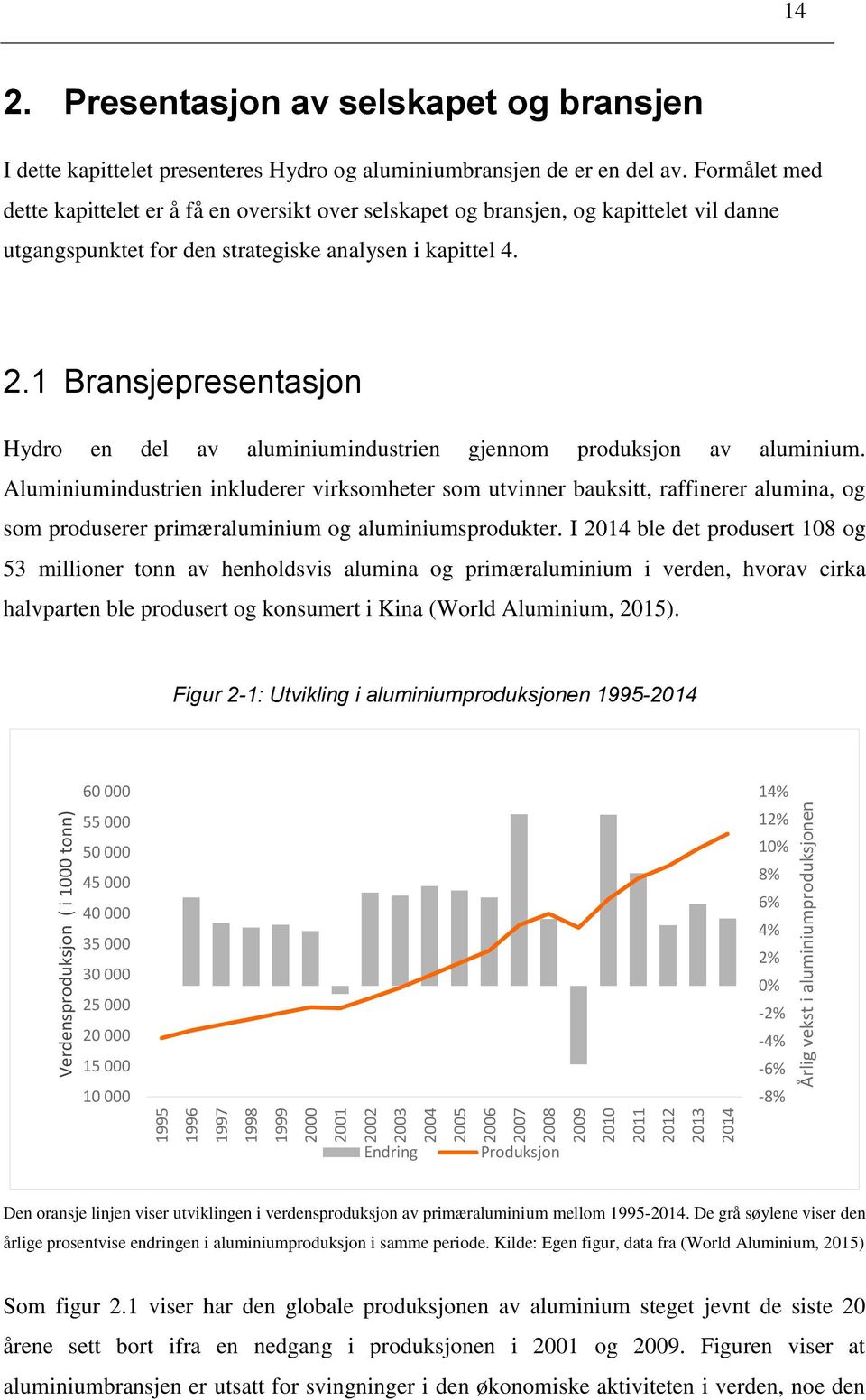 Formålet med dette kapittelet er å få en oversikt over selskapet og bransjen, og kapittelet vil danne utgangspunktet for den strategiske analysen i kapittel 4. 2.