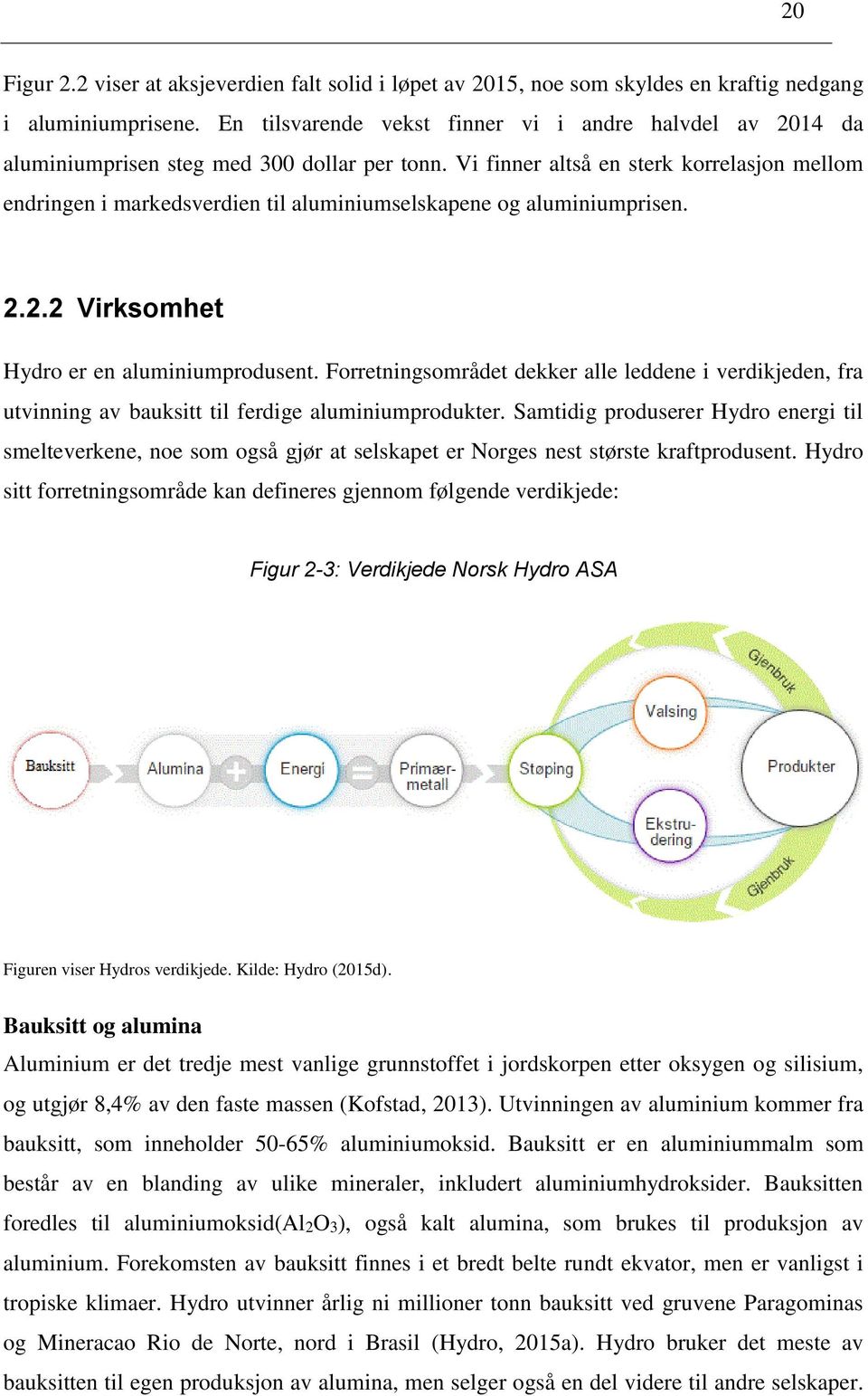 Vi finner altså en sterk korrelasjon mellom endringen i markedsverdien til aluminiumselskapene og aluminiumprisen. 2.2.2 Virksomhet Hydro er en aluminiumprodusent.