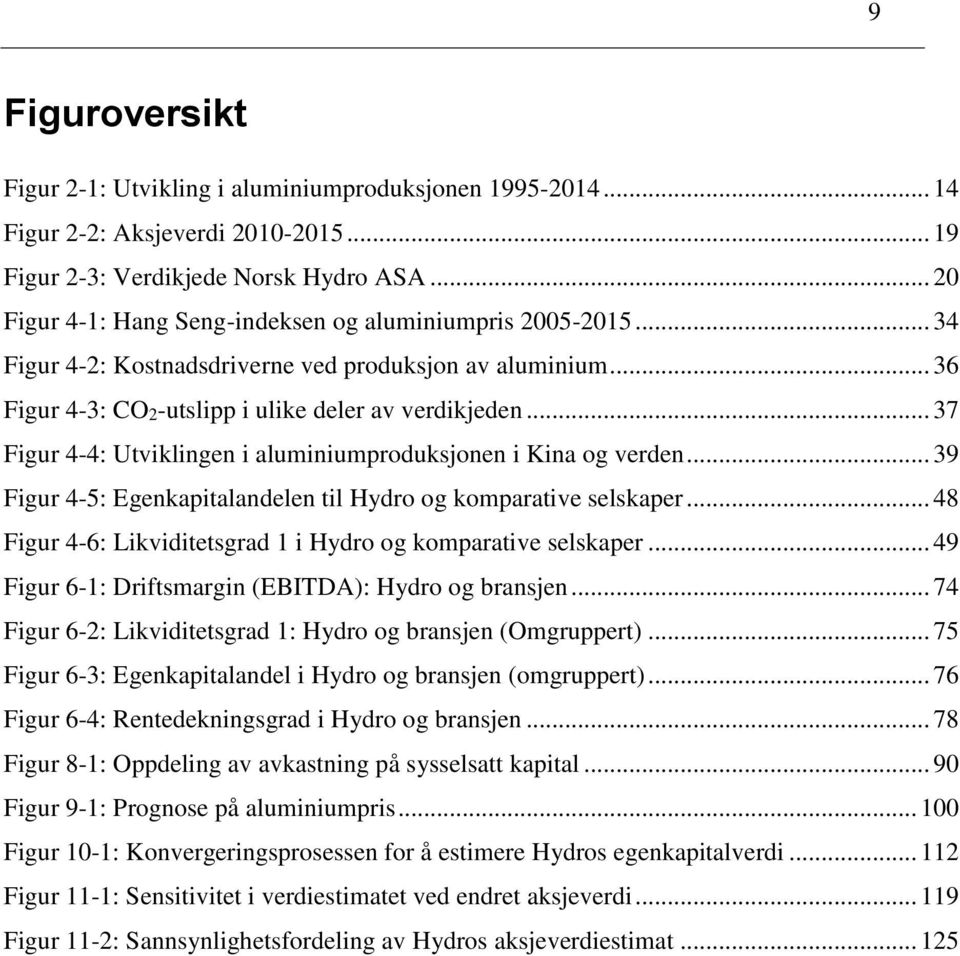 .. 37 Figur 4-4: Utviklingen i aluminiumproduksjonen i Kina og verden... 39 Figur 4-5: Egenkapitalandelen til Hydro og komparative selskaper.