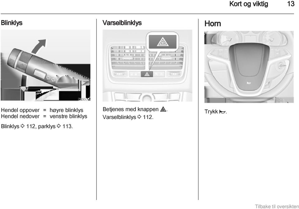 venstre blinklys Blinklys 3 112, parklys 3 113.