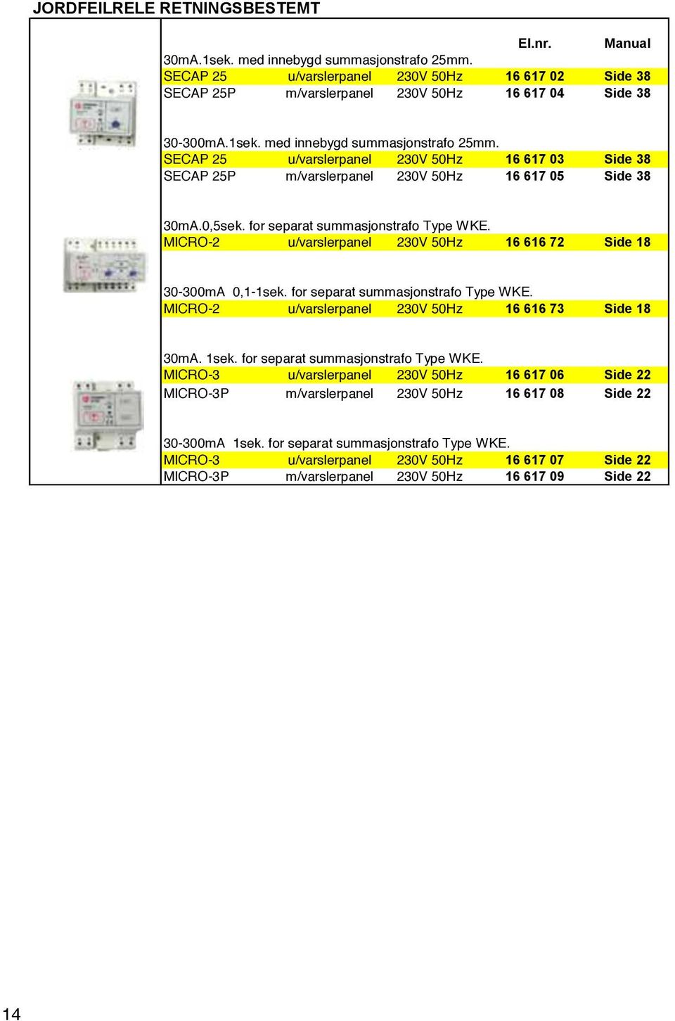 SECAP 25 u/varslerpanel 230V 50Hz 16 617 03 side 38 SECAP 25P m/varslerpanel 230V 50Hz 16 617 05 side 38 30mA.0,5sek. for separat summasjonstrafo Type WKE.