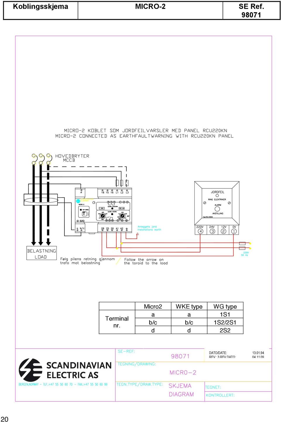 Micro2 WKE type WG type a a 1S1 b/c