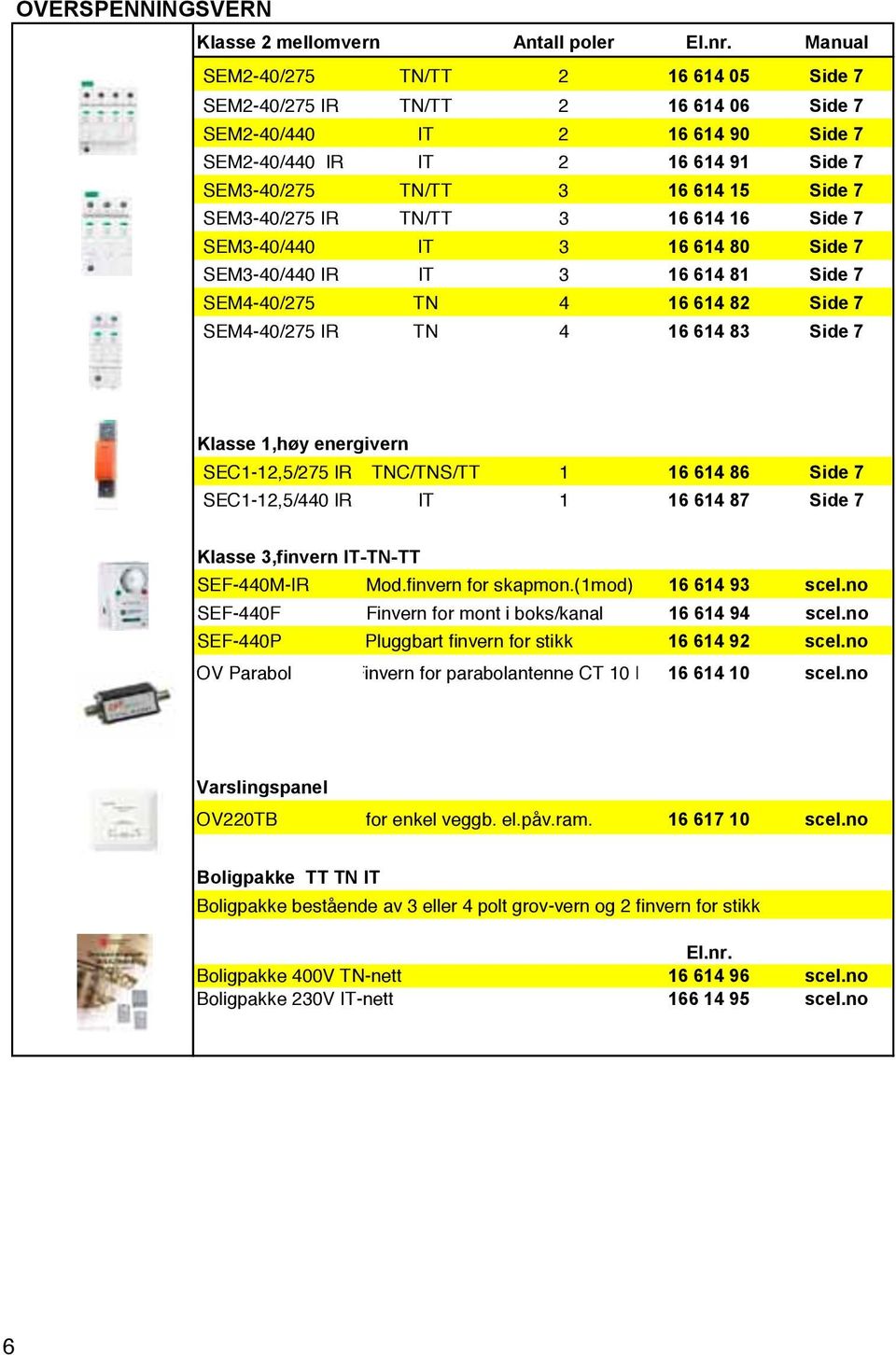 SEM3-40/275 IR TN/TT 3 16 614 16 side 7 SEM3-40/440 IT 3 16 614 80 side 7 SEM3-40/440 IR IT 3 16 614 81 side 7 SEM4-40/275 TN 4 16 614 82 side 7 SEM4-40/275 IR TN 4 16 614 83 side 7 Klasse 1,høy