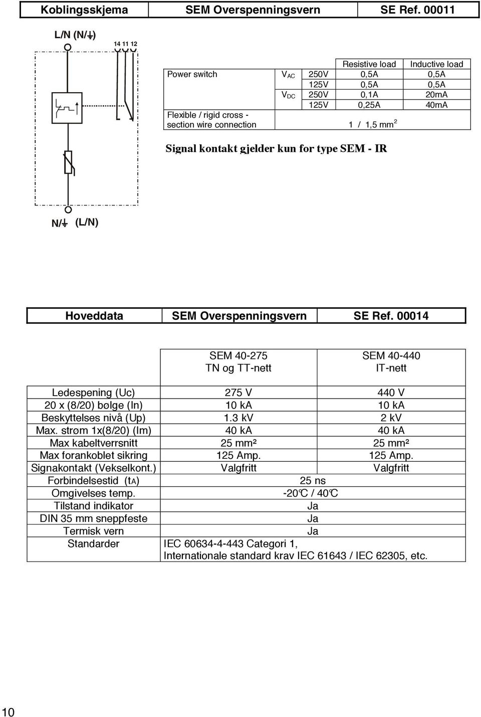 2 Signal kontakt gjelder kun for type SEM - IR N/ (L/N) Hoveddata SEM Overspenningsvern SE Ref.