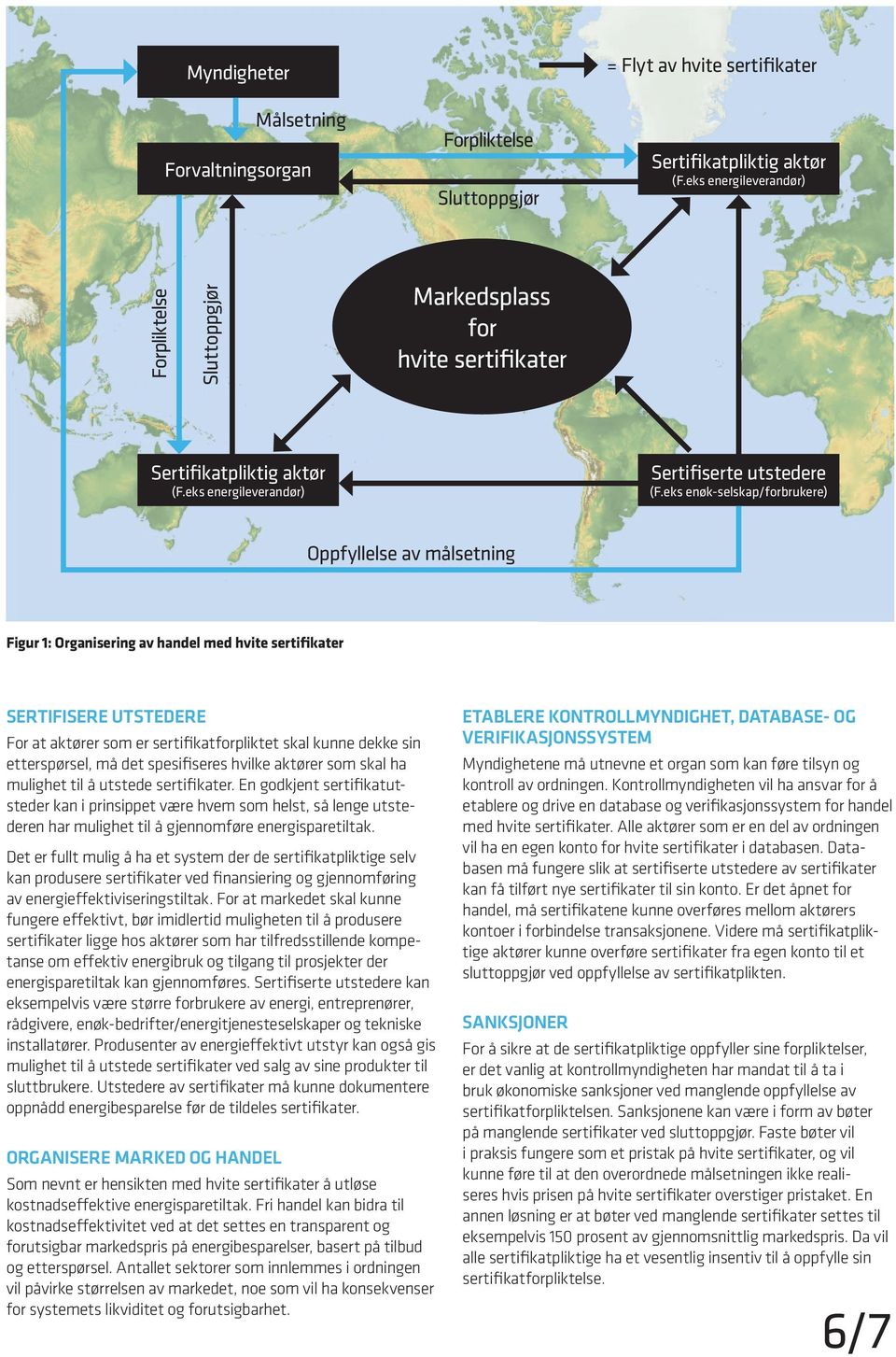 eks enøk-selskap/forbrukere) oppfyllelse av målsetning Figur 1: Organisering av handel med hvite sertifikater SERtIFISERE.
