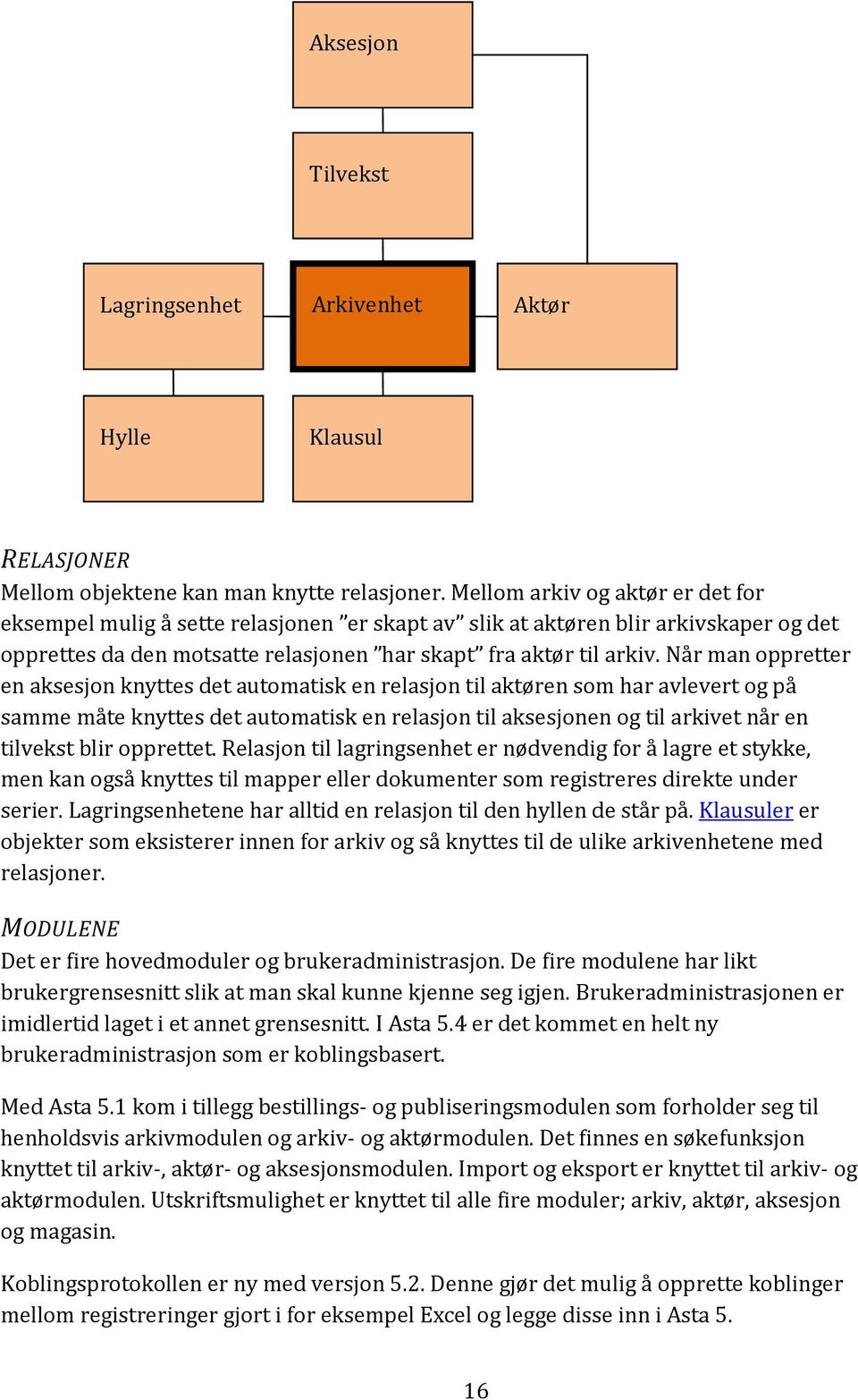 Når man oppretter en aksesjon knyttes det automatisk en relasjon til aktøren som har avlevert og på samme måte knyttes det automatisk en relasjon til aksesjonen og til arkivet når en tilvekst blir