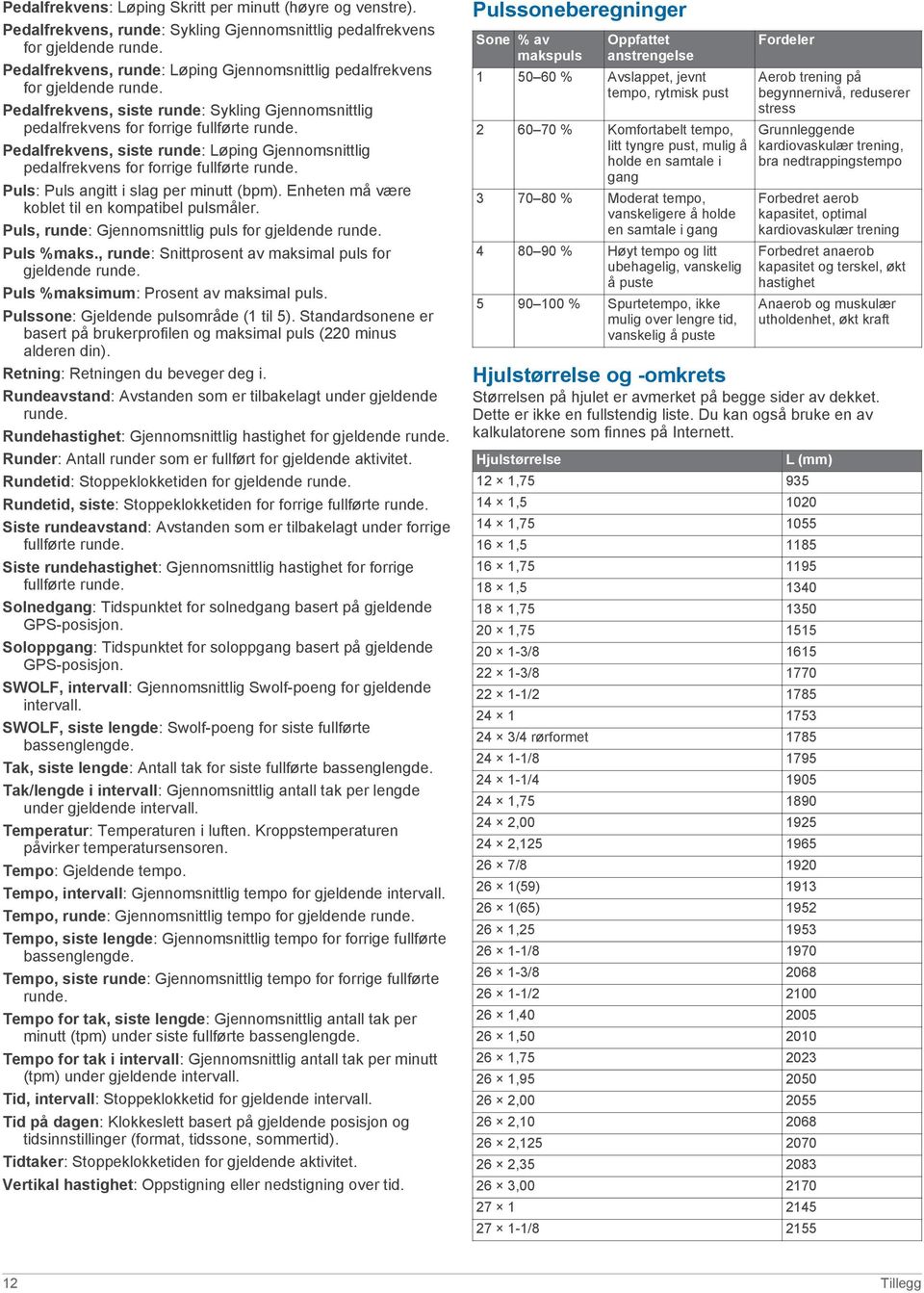 Pedalfrekvens, siste runde: Løping Gjennomsnittlig pedalfrekvens for forrige fullførte runde. Puls: Puls angitt i slag per minutt (bpm). Enheten må være koblet til en kompatibel pulsmåler.