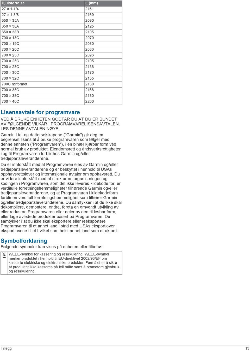 Garmin Ltd. og datterselskapene ("Garmin") gir deg en begrenset lisens til å bruke programvaren som følger med denne enheten ("Programvaren"), i en binær kjørbar form ved normal bruk av produktet.