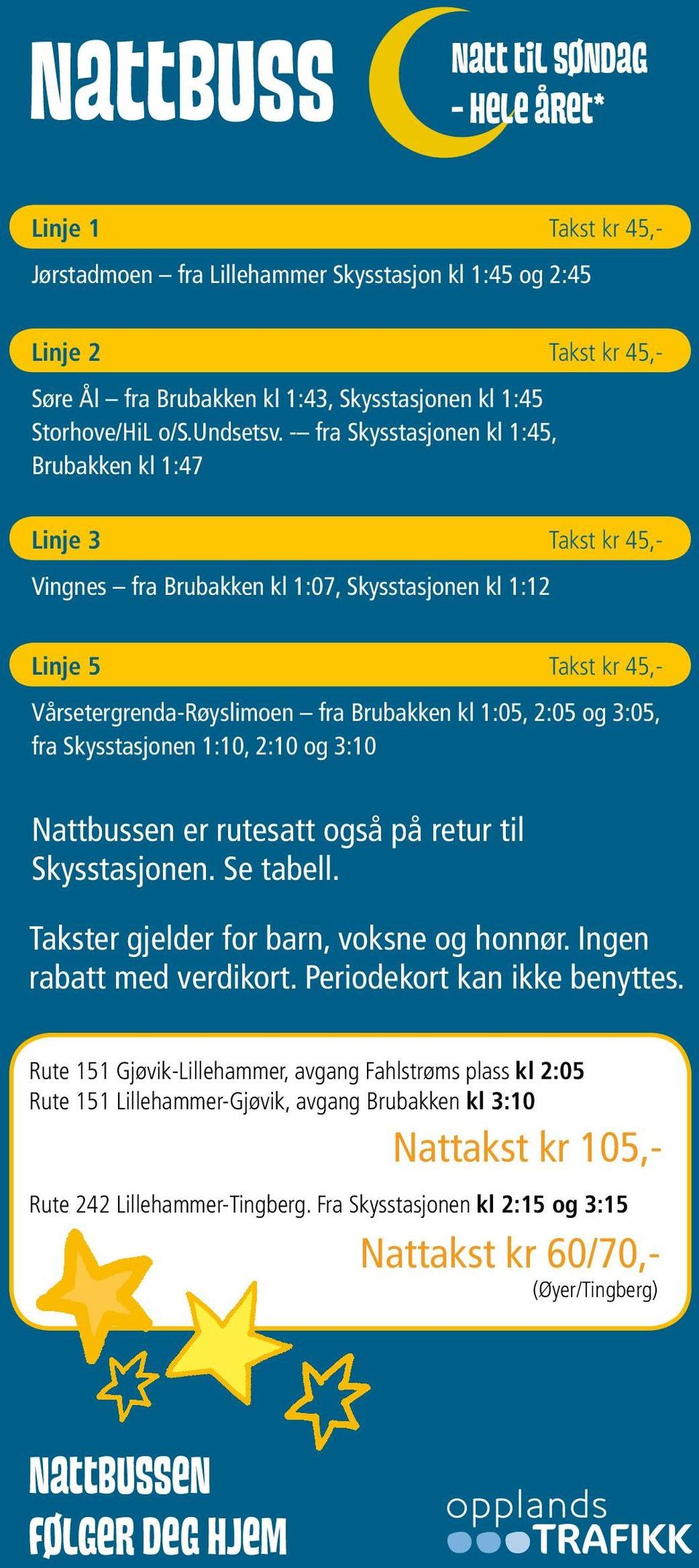 Skysstasjonen 1:, 2: og 3: Nattbussen er rutesatt også på retur til Skysstasjonen. Se tabell. Takster gjelder for barn, voksne og honnør. Ingen rabatt med verdikort. Periodekort kan ikke benyttes.