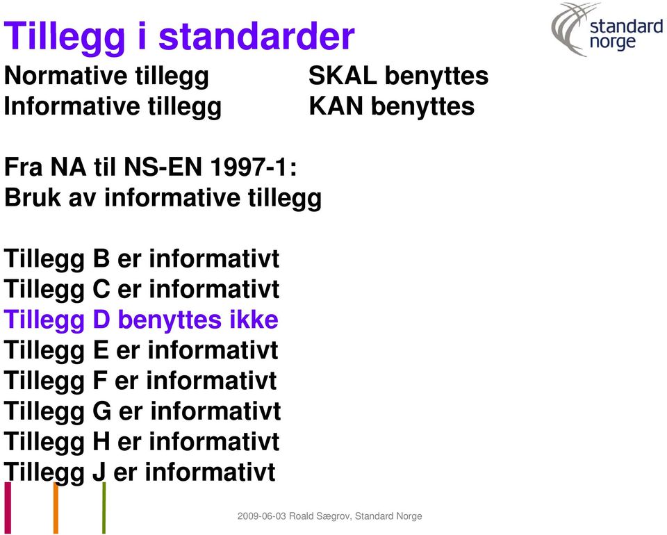 Tillegg D benyttes ikke Tillegg E er informativt Tillegg F er informativt Tillegg G