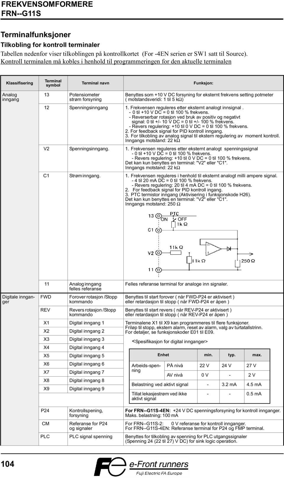 som +10 V DC forsyning for eksternt frekvens setting potmeter ( motstandsveridi: 1 til 5 kω) 12 Spenningsinngang 1. Frekvensen reguleres etter eksternt analogt innsignal.