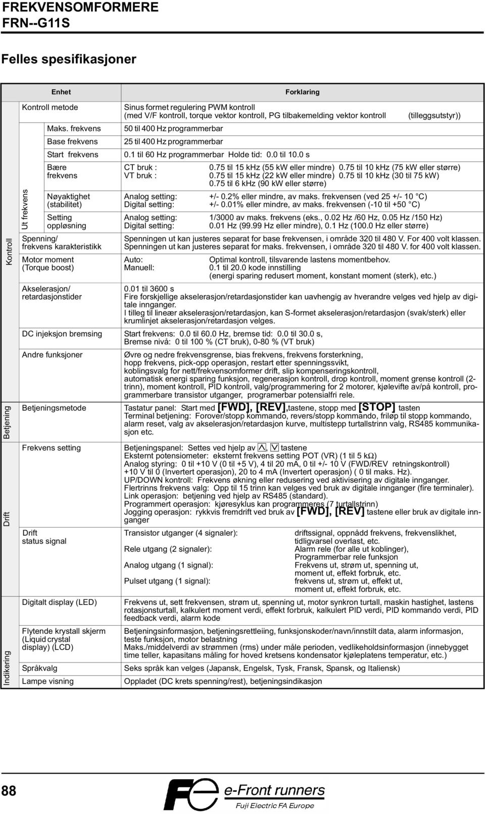 formet regulering PWM kontroll (med V/F kontroll, torque vektor kontroll, PG tilbakemelding vektor kontroll 50 til 400 Hz programmerbar 25 til 400 Hz programmerbar 0.