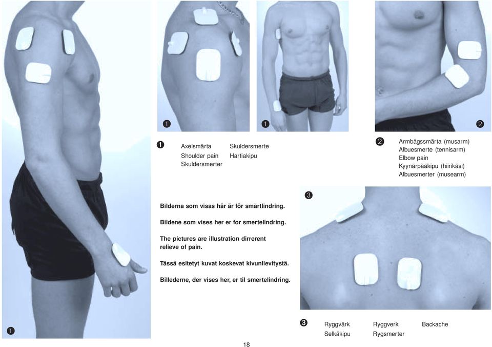 ➌ Bildene som vises her er for smertelindring. The pictures are illustration dirrerent relieve of pain.