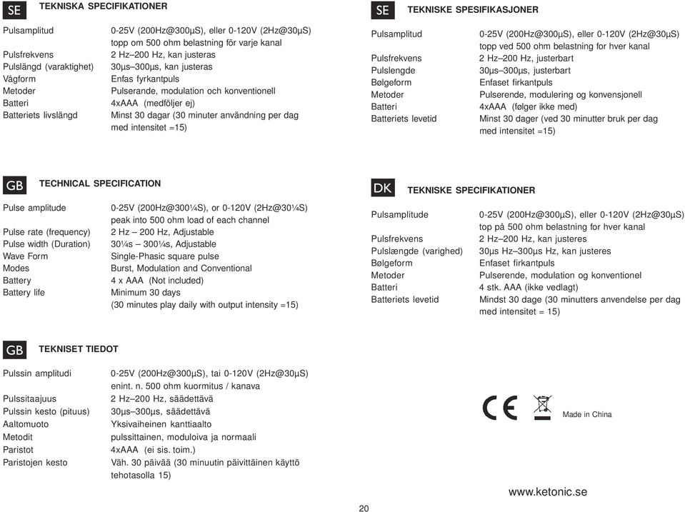 användning per dag med intensitet =15) Pulsamplitud Pulsfrekvens Pulslengde Bølgeform Metoder Batteri Batteriets levetid 0-25V (200Hz@300µS), eller 0-120V (2Hz@30µS) topp ved 500 ohm belastning for