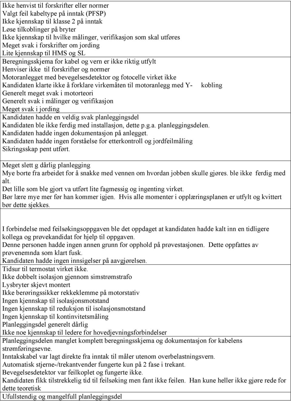 bevegelsesdetektor og fotocelle virket ikke Kandidaten klarte ikke å forklare virkemåten til motoranlegg med Y- kobling Generelt meget svak i motorteori Generelt svak i målinger og verifikasjon Meget