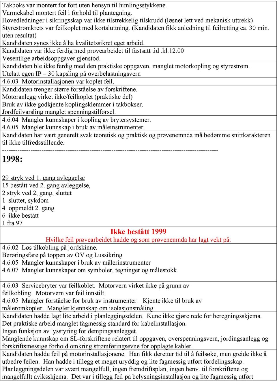 30 min. uten resultat) Kandidaten synes ikke å ha kvalitetssikret eget arbeid. Kandidaten var ikke ferdig med prøvearbeidet til fastsatt tid.kl.12.00 Vesentlige arbeidsoppgaver gjenstod.