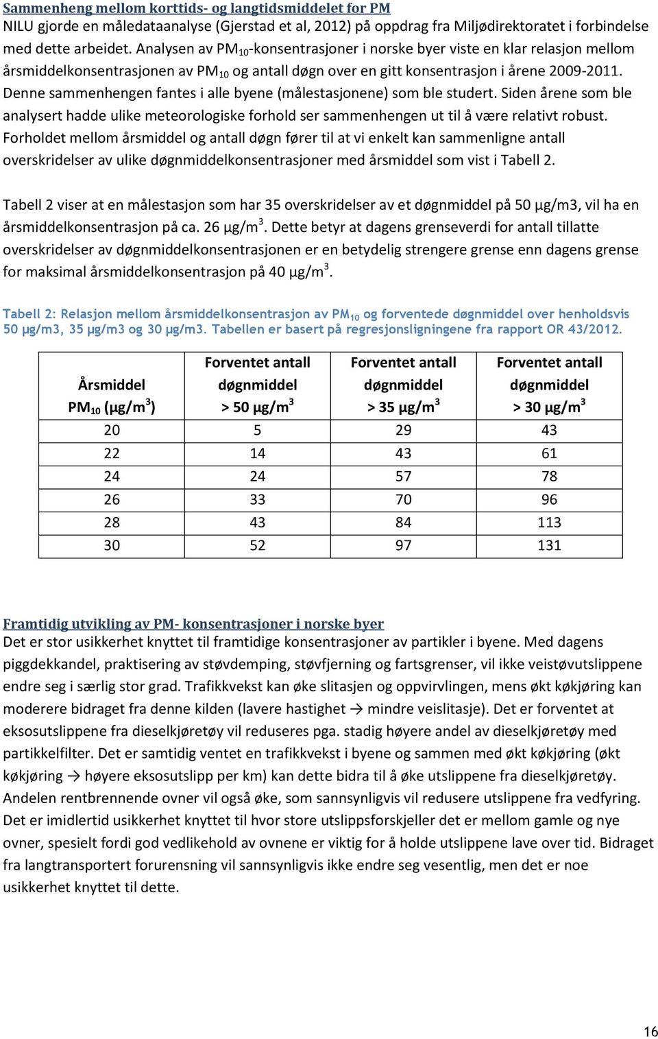 Denne sammenhengen fantes i alle byene (målestasjonene) som ble studert. Siden årene som ble analysert hadde ulike meteorologiske forhold ser sammenhengen ut til å være relativt robust.