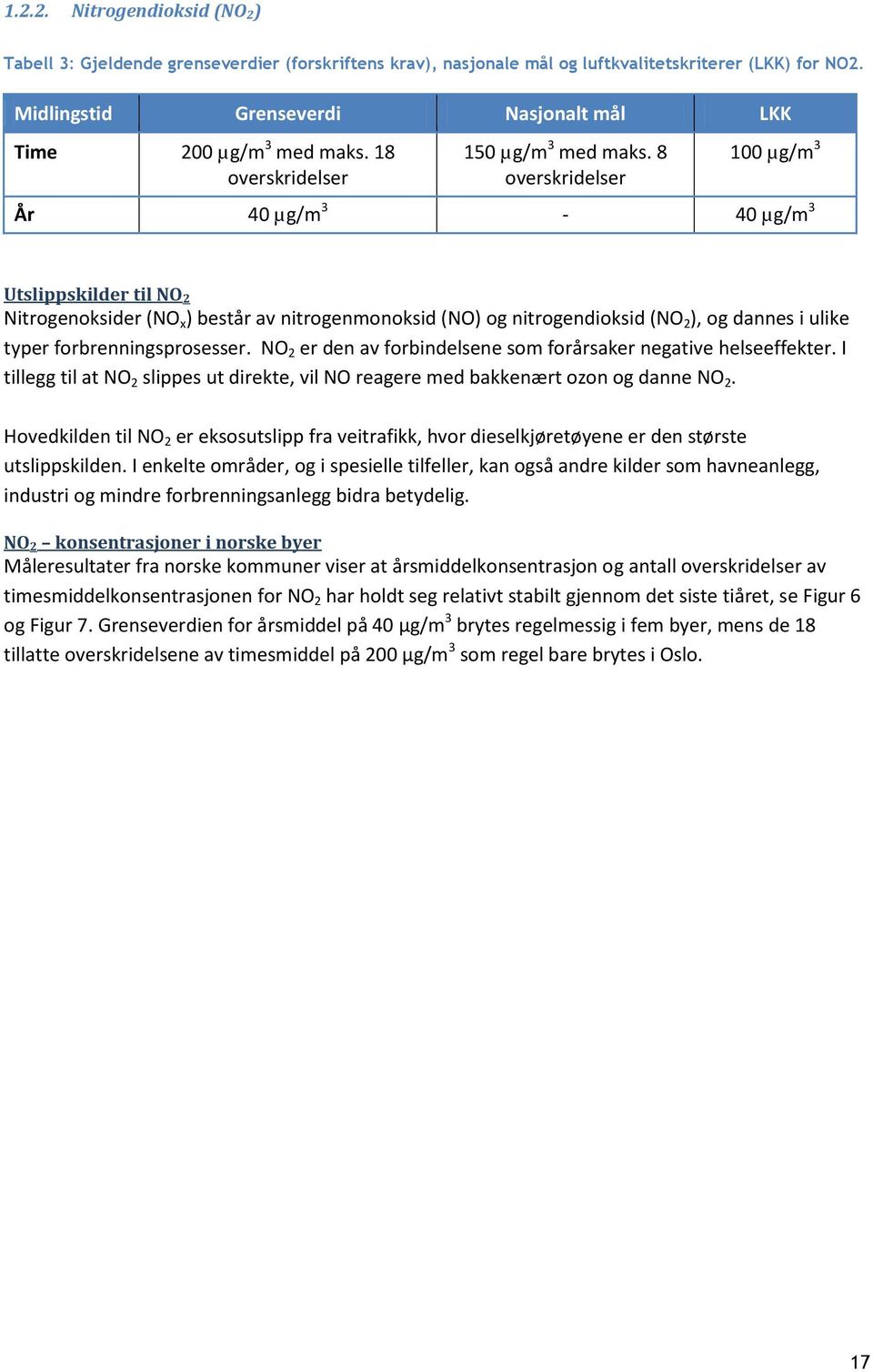 8 overskridelser 100 µg/m 3 År 40 µg/m 3-40 µg/m 3 Utslippskilder til NO 2 Nitrogenoksider (NO x ) består av nitrogenmonoksid (NO) og nitrogendioksid (NO 2 ), og dannes i ulike typer