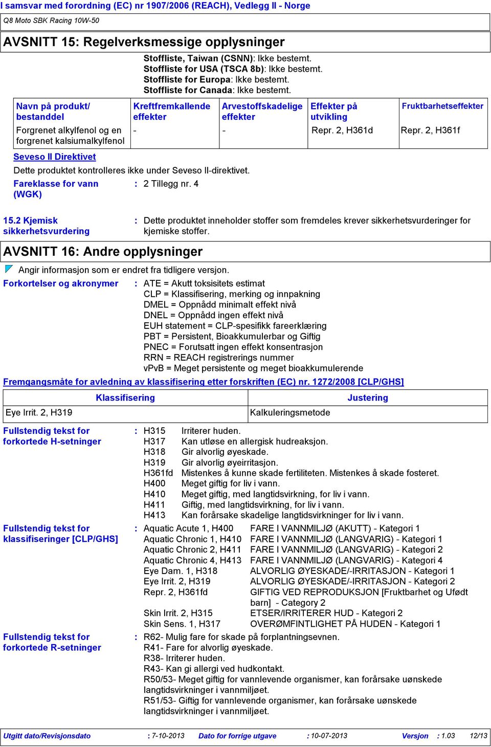 Kreftfremkallende effekter Dette produktet kontrolleres ikke under Seveso IIdirektivet. Fareklasse for vann 2 Tillegg nr.