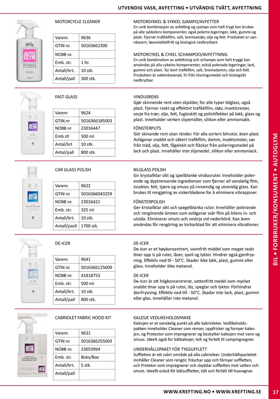 Fjerner trafikkfilm, salt, bremsestøv, olje og fett. Produktet er vannbasert, løsemiddelfritt og biologisk nedbrytbart.