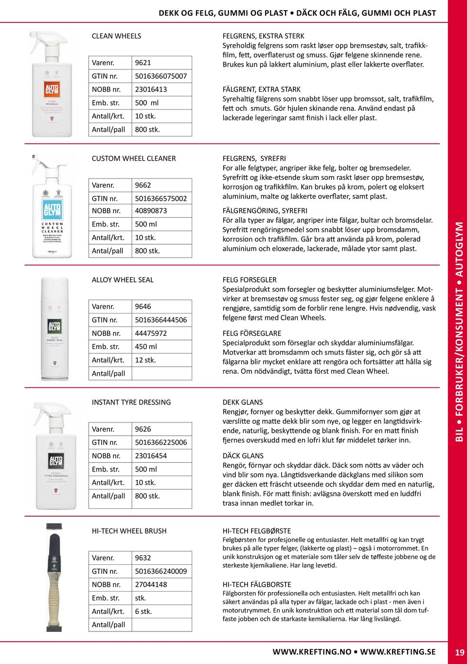 Brukes kun på lakkert aluminium, plast eller lakkerte overflater. NOBB nr. 23016413 FÄLGRENT, EXTRA STARK 500 ml Syrehaltig fälgrens som snabbt löser upp bromssot, salt, trafikfilm, fett och smuts.