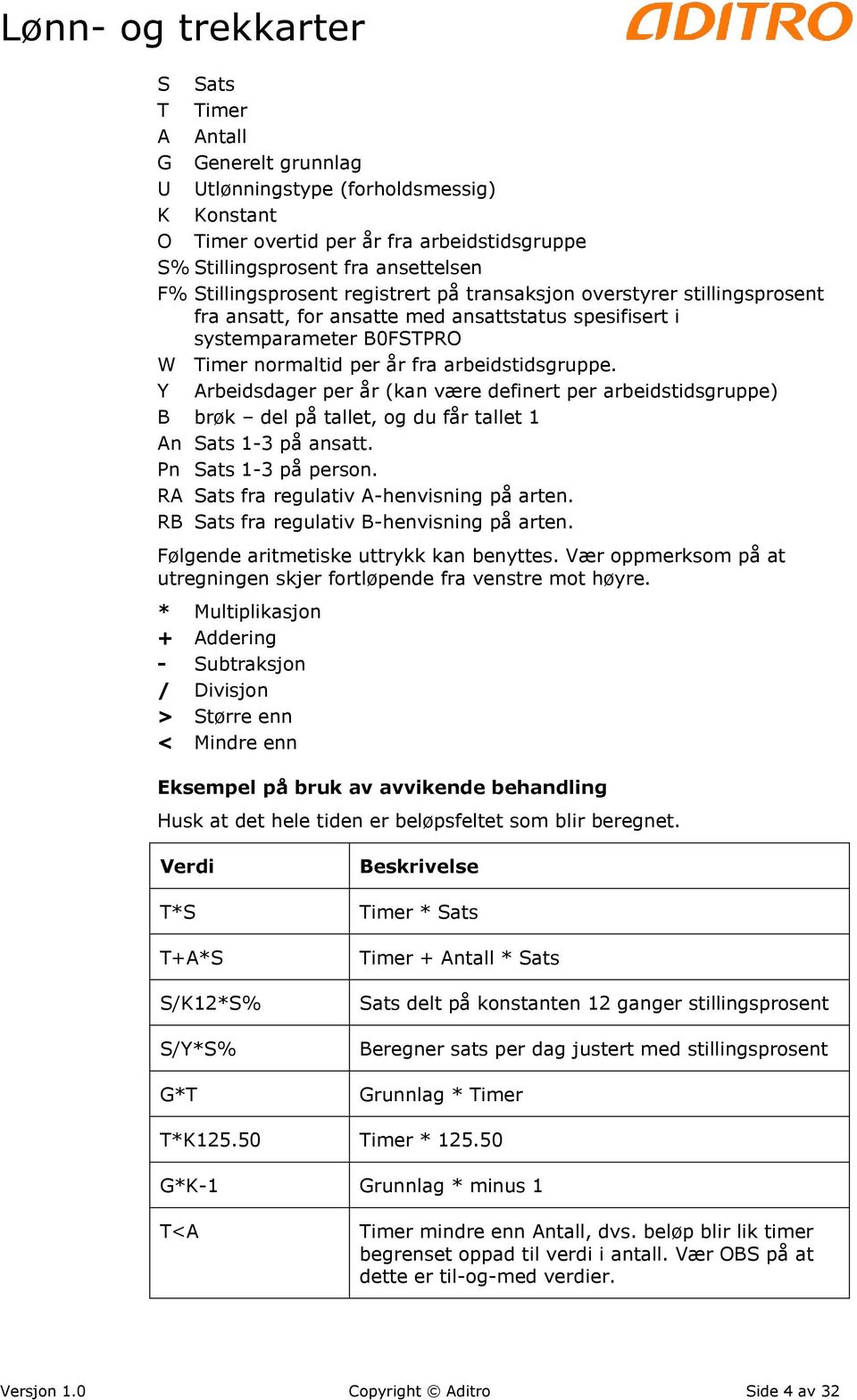 Y Arbeidsdager per år (kan være definert per arbeidstidsgruppe) B brøk del på tallet, og du får tallet 1 An Sats 1-3 på ansatt. Pn Sats 1-3 på person. RA Sats fra regulativ A-henvisning på arten.