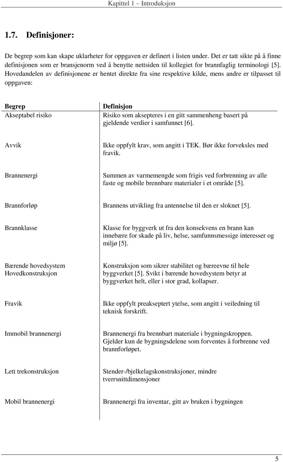 Hovedandelen av definisjonene er hentet direkte fra sine respektive kilde, mens andre er tilpasset til oppgaven: Begrep Akseptabel risiko Definisjon Risiko som aksepteres i en gitt sammenheng basert
