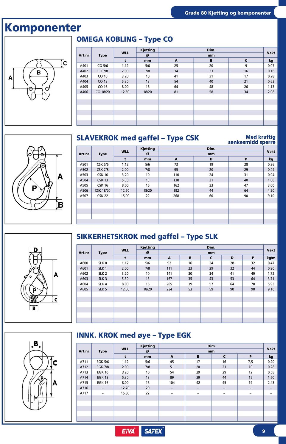 A406 CO 18/20 12,50 18/20 81 58 34 2,08 SLAVEKROK med gaffel Type CSK Med kraftig senkesmidd sperre Kjetting Dim. WLL Art.