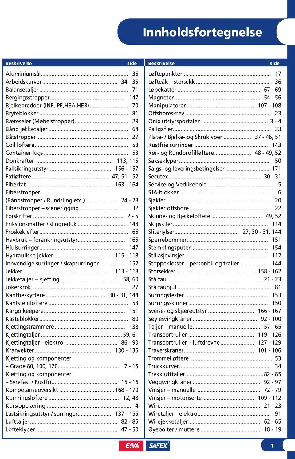 .. 47, 51-52 Fiberfat... 163-164 Fiberstropper (Båndstropper / Rundsling etc.)... 24-28 Fiberstropper scenerigging... 32 Forskrifter... 2-5 Friksjonsmatter / slingreduk... 148 Froskekjefter.