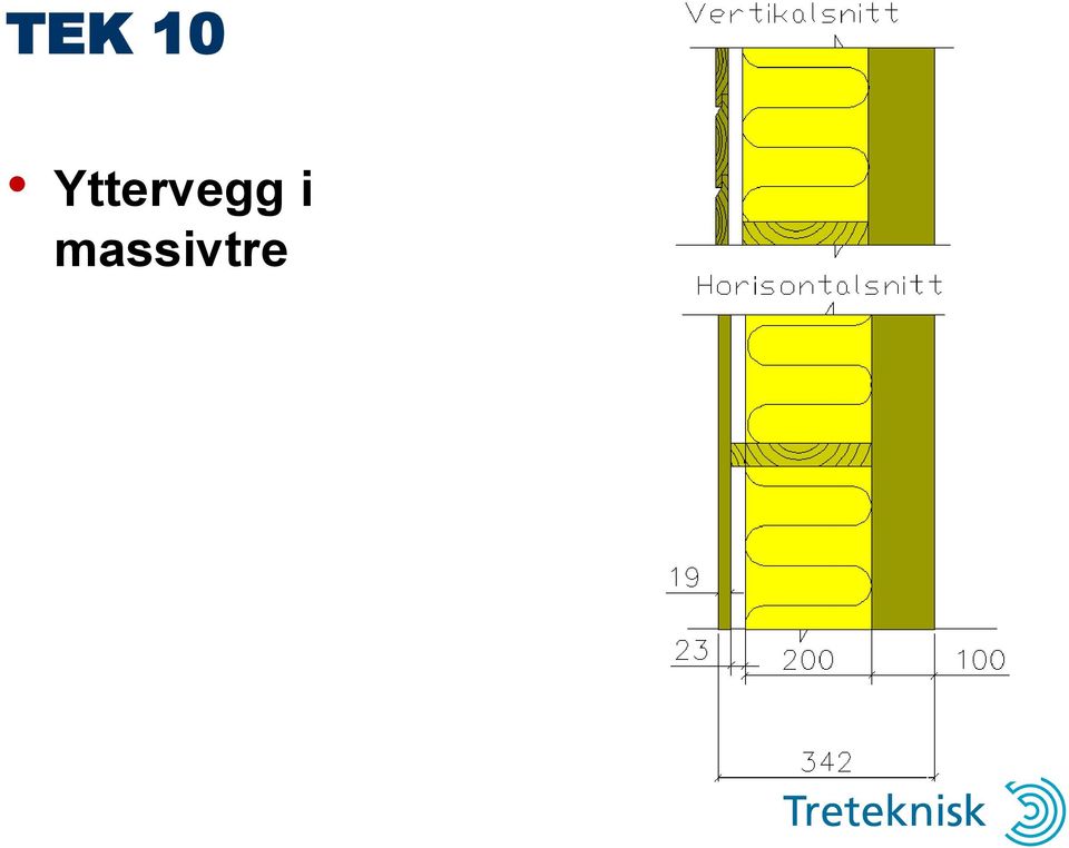 Krav til isolasjon i vegg tek10