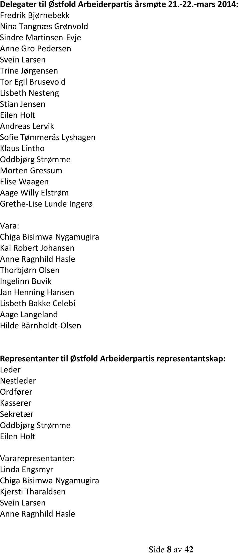 Sofie Tømmerås Lyshagen Klaus Lintho Oddbjørg Strømme Morten Gressum Elise Waagen Aage Willy Elstrøm Grethe-Lise Lunde Ingerø Vara: Chiga Bisimwa Nygamugira Kai Robert Johansen Anne Ragnhild Hasle