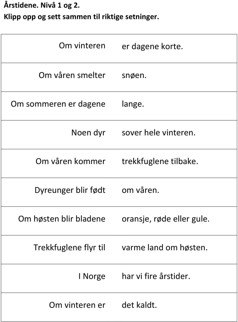 Om våren kommer trekkfuglene tilbake. Dyreunger blir født om våren.