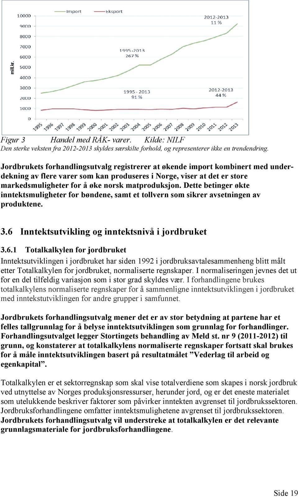 Dette betinger økte inntektsmuligheter for bøndene, samt et tollvern som sikrer avsetningen av dekning av flere varer r som kan produseres i Norge, viser at det produktene. 3.