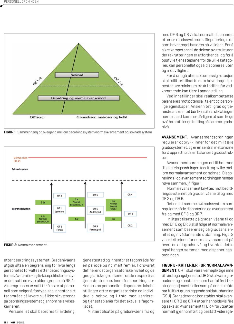 %-%# 1: Sammenheng og overgang mellom beordringssystem/normalavansement og søknadssystem # &*+#-*+@'('2'-)%@%-3#7L#12%+3#%-<%(3#/+',)-.2L#*/#12*+,'-#,%33%#*/)L#1%-/%+#)'@@%-# # @%,#,.)7*-%+.-/)*+,-.